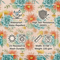 Impresión Digital Personalizada, Tela Oxford de Poliéster RPET de 220 g/m², Tela Oxford Impermeable de 600D, Sin Pedido Mínimo, Muestra Gratuita para Bolsas de Exterior