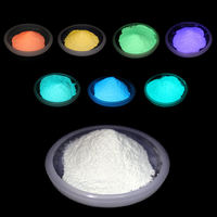 Polvo de pigmento de cerámica fotocromático con luz UV solar que cambia de Color para telas plásticas Gafas Zapatos Pinturas Tintas y revestimiento
