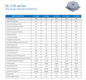 Moteur servo à entraînement direct DD avec encodeur, couple de 23,8 Nm, pour machine à coudre - Product Image 2