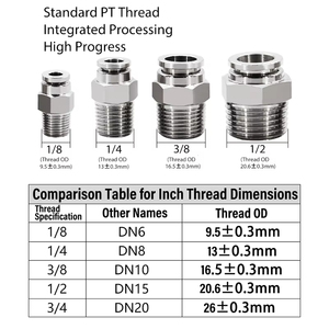 وصلات خراطيم هوائية من الفولاذ المقاوم للصدأ 304، موصلات أنابيب هوائية PC PCF <span class=keywords><strong>PL</strong></span> PLF PB، مقاسات 1/8 و1/4 و3/8 و1/2 بوصة BSP، وصلات أنابيب سريعة التحرير - Product Image 4