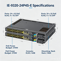 Cisco IE-9320-24P4S-E Enterprise Switch 24PoE+4SFP Ports 370W PoE Budget Rack Mount Industrial Chassis