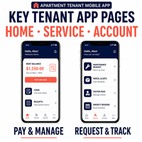 Portal Manajemen Apartemen Profesional, Pengembangan Aplikasi Internet untuk Penyewa, Dukungan Multi-Platform IOS/Android, Pembayaran Sewa