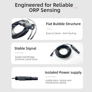 Distribuidor Global, Sensor ORP OEM <span class=keywords><strong>de</strong></span> Fábrica al por Mayor, Conector <span class=keywords><strong>de</strong></span> Cable Personalizado, Electrodo ORP <span class=keywords><strong>de</strong></span> Marca Privada - Product Image 4