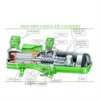 Compresor de Refrigeración BITZER Original de 140HP CSW8593-140Y-40P CSH8573-140Y-40P CSW8583-140-38D Compresor de Tornillo Semihermético