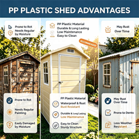 Abri de jardin 3x5 pieds en plastique PP avec structure en acier galvanisé, résistant aux intempéries et imperméable