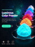 Poudre luminescente de strontium aluminate à haute luminosité, pigment phosphorescent pour peinture, encre, plastique, céramique