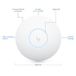 Router UniFi U6-Enterprise WiFi 6E con WEP y QoS, 8 Puertos LAN - Product Image 1