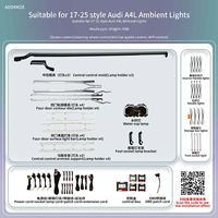 Éclairage d'ambiance amélioré pour Audi B9 A4/A5/S5, éclairage LED intérieur, garniture de console centrale