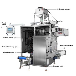 Full Automatic Four-<b>Side</b> Sealing Cosmetic Sample Liquid Paste Sachet Body Lotion Gel Face Cream Packaging Machine - Product Image 3