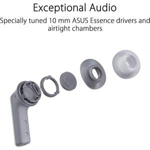 Audífonos Inalámbricos para Juegos Rog Cetra True Wireless, Color Blanco Luna, Bluetooth, 27 Horas de Batería, Control Táctil, Venta al Por Mayor - Product Image 5