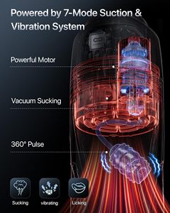Pompe à pénis électrique automatique avec contrôle par application, stimulateur oral de poche, jouet sexuel pour homme, outil de masturbation masculin à succion pour garçon - Product Image 3