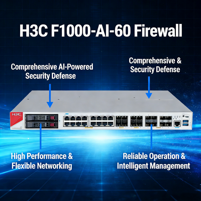 High Quality Brand New Original and Genuine Enterprise Firewall F1000-AI-60 Hardware Firewall