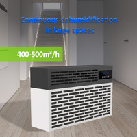 GREENFLY JJPRO 2025 Déshumidificateur électrique mural le plus vendu pour la maison, la piscine, la salle de sport et le garage-gain de place