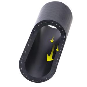 <span class=keywords><strong>สาย</strong></span>ยาง EPDM สำหรับถังน้ำเครื่องยนต์ยานยนต์, <span class=keywords><strong>สาย</strong></span>ยางทนควา<span class=keywords><strong>ม</strong></span>ร้อนสูงสำหรับล<span class=keywords><strong>ม</strong></span>ร้อน, <span class=keywords><strong>สาย</strong></span>ยางป้องกันการแข็งตัวสำหรับรถบรรทุกและรถยนต์ - Product Image 4
