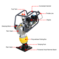 Nouveau Compacteur Vibratoire 70 kg 2026 avec Moteur pour Remplissage de Terre