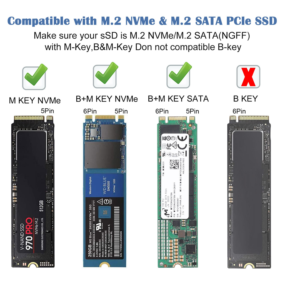 Carcasa Ssd 2230 M.2 Nvme Con Pantalla Lcd Usb | Envío gratis