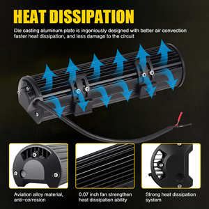 Accesorios para Automóviles, Luz Antiniebla LED de 144 W y 15000 LM, Chip 3030, Carcasa de Aluminio Fundido a Presión para Motocicleta, Camión, Tractor, Jeep, etc. - Product Image 4