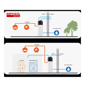 IMPOSOL Bomba de Calor Aire-Aire Todo en Uno de 24 Horas R410A, Eficiencia Energética Doméstica Clase A++, Almacenamiento, 5 Años de Garantía, Suministro de ACS para Hoteles y Exteriores - Product Image 1