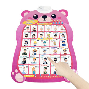 โปสเตอร์ฝึกพูด<span class=keywords><strong>ภาษา</strong></span><span class=keywords><strong>ไทย</strong></span>แผ่นป้ายข้อความอิเล็กทรอนิกส์สำหรับเด็กแผ่นติดผนังสำหรับสมาชิกในครอบครัว - Product Image 1