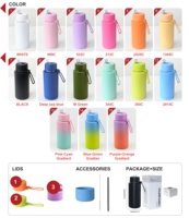 Gourde isotherme à double paroi personnalisée avec logo, 34 oz (1 litre), en acier inoxydable et céramique, pour le sport et la gym.