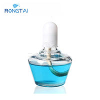 RONGTAI verre Pipette laboratoire verrerie usine école équipement de laboratoire Chine 250Ml laboratoire verrerie alcool lampe