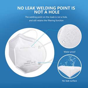 หน้ากาก <span class=keywords><strong>Ffp2</strong></span>แบบใช้แล้วทิ้งพับได้และพิมพ์โลโก้ตามสั่งมีสีขาวและสีดำพร้อมส่งผ่านการรับรอง CE - Product Image 6