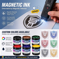 Tinta Magnética de Alta Seguridad para Impresión Serigráfica, Anti-Falsificación, Legible por Máquinas, para Etiquetas y Documentos de Seguridad, Venta al Por Mayor