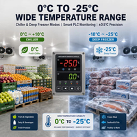 Fabricant de Chambres Froides Multi-usages Personnalisées pour Centre de Distribution Modulaire de Grande Taille