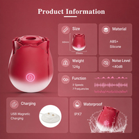 Vibrateur stimulateur clitoridien et mammaire en silicone rose étanche pour femme, rechargeable par USB, 10 fréquences