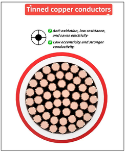 Câble solaire industriel PF2-F, multibrins, cuivre étamé, isolation XLPO, <span class=keywords><strong>gaine</strong></span> LSZH sans halogène, 1500V CC/1000V CA <span class=keywords><strong>pour</strong></span> - Product Image 3