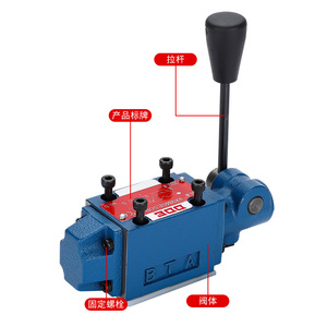 วาล์วควบคุมทิศทางแบบแมนนวล 4WMM6G/F H J M 4WMM10E10/OF 16E 4WMM6E50B/OF วาล์วไฮดรอลิกน้ำมันแรงดันสูงแบบเกลียวเหล็กหล่อ - Product Image 1