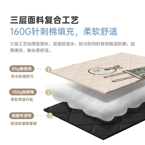 <span class=keywords><strong>Vidalido</strong></span> เสื่อปิกนิกหนาพับเก็บได้เสื่อกันความชื้นและเสื่อปูพื้นสำหรับตั้งแคมป์กลางแจ้งชายหาด - Product Image 3