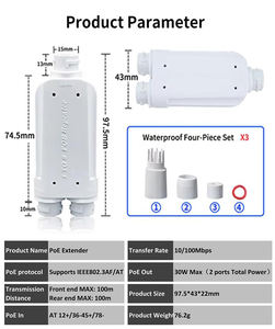 Poe エクステンダー 長距離 1入力2出力 100Mbps 防水 1台 - Product Image 2