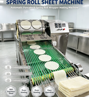 Machine automatique pour la fabrication de feuilles de pâte, de pâtisseries, d'ingera, de lumpia, de samosas et de rouleaux de printemps