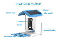 Mangeoire à oiseaux intelligente avec caméra, alimentée par énergie solaire, reconnaissance d'oiseaux par IA, 4MP HD, étanche, écologique, durable, ABS, détection de mouvement PIR