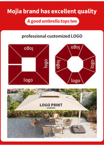 Parasols de jardin Marketing Umbrella, parasols de patio, parasols à roulettes avec base d'eau de 130/200 kg, parasols d'extérieur imperméables, usine de parasols - Product Image 3
