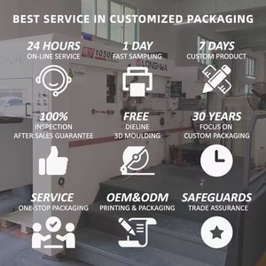 Fabricante personalizado estilo de moda portátil cajón lápiz labial caja de Perfume cosméticos embalaje cajón caja arco caja de regalo con asas - Product Image 6