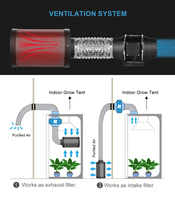 Ventilateurs de ventilation en ligne silencieux de 8 pouces pour serres hydroponiques, extracteurs de fumée, ventilateurs de ventilation EC à moteur silencieux