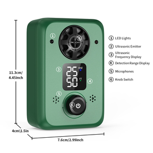 TIZE neueste verbesserte Outdoor-Indoor-Wireless-Training Anti-<span class=keywords><strong>Barking</strong></span>-Gerät Ultraschall-Hunde bellen kontrolle - Product Image 3