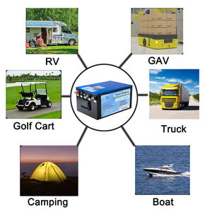 Сверхмощный грузовик, 12 В, 24 В, 200 А/ч, 300 А/ч, литий-ионный аккумулятор с защитой от BMS, подогрев, парковочный кондиционер Lifepo4 - Product Image 6