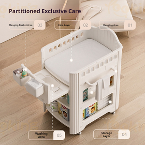 Stokk Style Table à langer <span class=keywords><strong>nouveau</strong></span>-<span class=keywords><strong>né</strong></span> <span class=keywords><strong>couche</strong></span> Station protéger la peau de bébé hauteur réglable organisateur commode soins Table à langer - Product Image 3