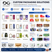 Sac d'emballage de qualité alimentaire pour snacks, café, thé, poudres, liquides, engrais, vêtements, maillots de bain, chaussettes, perruques, bijoux, cosmétiques, produits pour bébés et animaux de compagnie