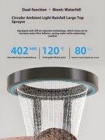 Luxe intelligent affichage LED pluie doux appartement salle de bain douche panneaux système céramique Valve laiton SPA Massage cascade douche