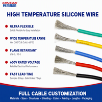 Câbles et fils électriques 20AWG 2,14 mm en cuivre avec isolation en caoutchouc silicone