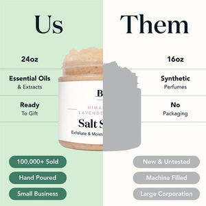 Exfoliante Corporal Personalizado de Gel Salino para Exfoliación del Cuerpo y <span class=keywords><strong>Cuero</strong></span> <span class=keywords><strong>Cabelludo</strong></span> - Product Image 4