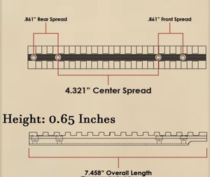 Montura de Mira Telescópica Savage de Aluminio con Base de Montaje de 20 mm, Alto Rendimiento, Ligera y Resistente a los Golpes para Axis/Axis II/Edge - Product Image 2