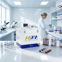 NERA G - Colis réutilisable de qualité hospitalière pour chaîne du froid 2-8 ° C / 15-25 ° Moniteur de température en temps réel en option pour le transport du sang et des médicaments