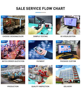 โรงงานผลิตเครื่องทำขนมปัง SOHEF รุ่น SHINECHEF Basic สำหรับใช้ในชีวิตประจำวัน รับผลิตแบบ OEM/ODM CKD&SKD ได้รับการรับรองมาตรฐาน CE/CB/GS/ETL/PSE/BSCI/ISO9001 - Product Image 5