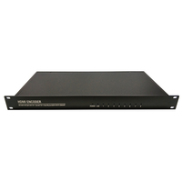 Codificador HD de 8 Canales OTV-HE08 H.265 Compatible con NDI, RTMP, SRT, HTTP, RTSP, HLS, UDP Multicast