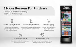 HAHA Vending 360 AI 自动售货机 零食饮料组合 无现金支付，可使用信用卡 适用于办公室、学校、健身房、商场 - Product Image 3